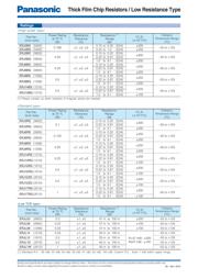 ERA2AEB683X datasheet.datasheet_page 3