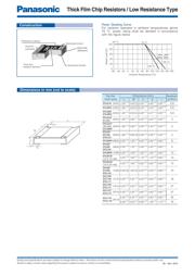 ERJ3RQF1R2V datasheet.datasheet_page 4