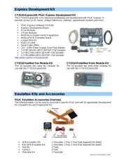 CY8C24123A-24SXI datasheet.datasheet_page 3