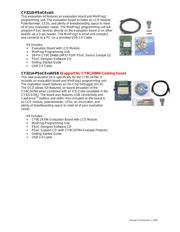 CY8C24123A-24SXI datasheet.datasheet_page 6