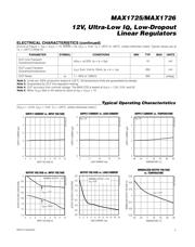 MAX1726EUK50-T datasheet.datasheet_page 3