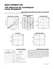 MAX1726EUK50-T datasheet.datasheet_page 4