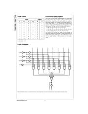 74AC151PC datasheet.datasheet_page 2