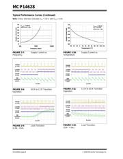 MCP14628T-E/MF datasheet.datasheet_page 6