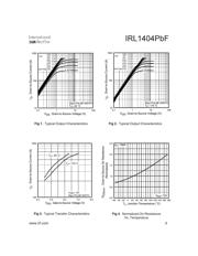 IRL1404PBF 数据规格书 3