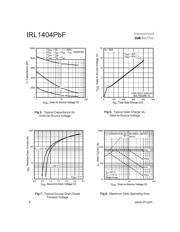 IRL1404PBF datasheet.datasheet_page 4