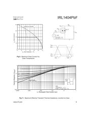 IRL1404 数据规格书 5