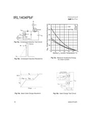 IRL1404PBF datasheet.datasheet_page 6