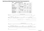 AC320005-4 datasheet.datasheet_page 2