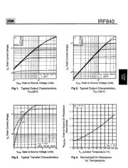 IRF840 datasheet.datasheet_page 3