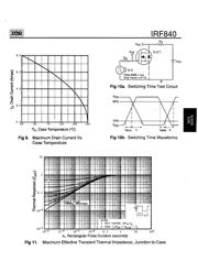 IRF840 datasheet.datasheet_page 5