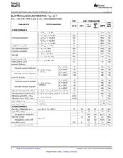 THS4211DRBR datasheet.datasheet_page 4