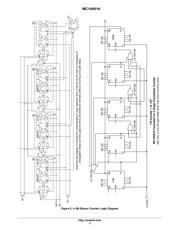 MC10H016L datasheet.datasheet_page 4