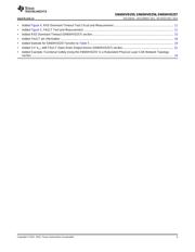 SN65HVD257 datasheet.datasheet_page 3