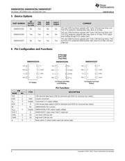 SN65HVD257 datasheet.datasheet_page 4