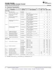 TPS610986DSER datasheet.datasheet_page 6