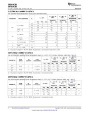 SN74AHC86RGYR datasheet.datasheet_page 4