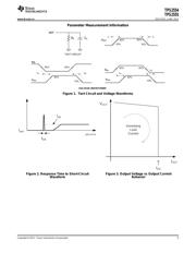 TPS2555 数据规格书 5