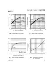 IRFB52N15 数据规格书 3