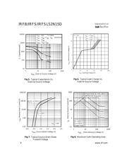 IRFB52N15 数据规格书 4