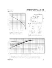 IRFB52N15 数据规格书 5