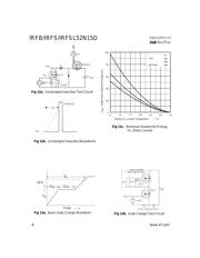 IRFB52N15 数据规格书 6