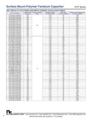 NTP227M4TRB(15)F datasheet.datasheet_page 4