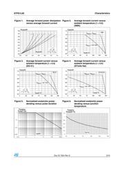 STPS1L60 datasheet.datasheet_page 3