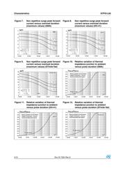 STPS1L60A datasheet.datasheet_page 4