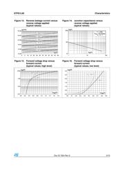 STPS1L60 datasheet.datasheet_page 5