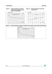 STPS1L60 datasheet.datasheet_page 6