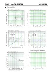 YG902C3R datasheet.datasheet_page 2