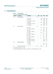 BAT46WH,115 datasheet.datasheet_page 4