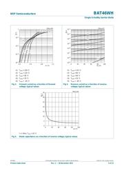 BAT46WH,115 datasheet.datasheet_page 5