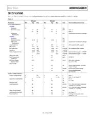 AD5687RBCPZ-RL7 datasheet.datasheet_page 3