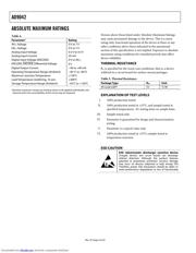 AD9042AD datasheet.datasheet_page 6