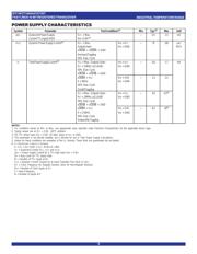 74FCT16952CTPVG 数据规格书 4