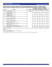 74FCT16952CTPVG 数据规格书 5