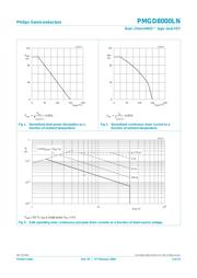PMGD8000LN datasheet.datasheet_page 3