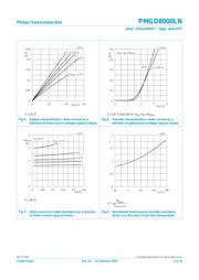 PMGD8000LN datasheet.datasheet_page 6