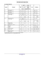 MC74ACT253DR2 datasheet.datasheet_page 6