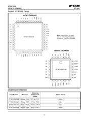 ST16C1450CJ28TR-F datasheet.datasheet_page 2