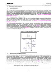 ST16C1450CJ28TR-F datasheet.datasheet_page 5