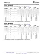 SN74LVC1T45QDCKRQ1 datasheet.datasheet_page 6