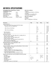 AD1981BJST datasheet.datasheet_page 2