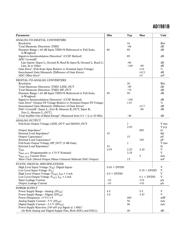 AD1981BJST datasheet.datasheet_page 3