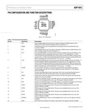 ADP1043 datasheet.datasheet_page 3