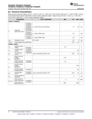 TPS62679ZYFMT datasheet.datasheet_page 6