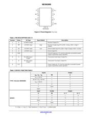 NB3N200SDR2G datasheet.datasheet_page 2