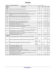 NB3N200SDR2G datasheet.datasheet_page 4